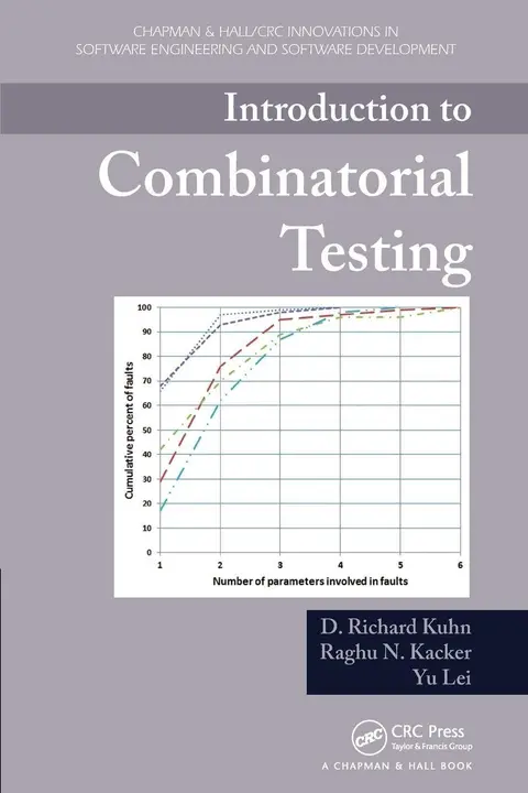 Cover of Introduction to Combinatorial Testing