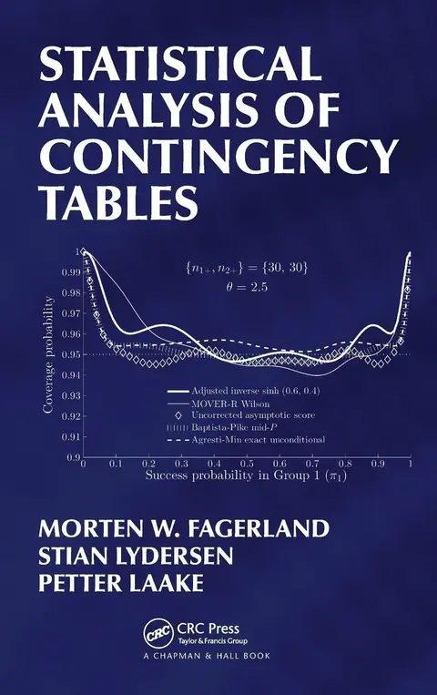 Cover of Statistical Analysis of Contingency Tables