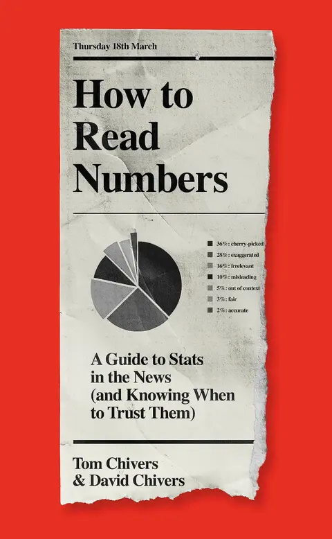 Cover of How to Read Numbers