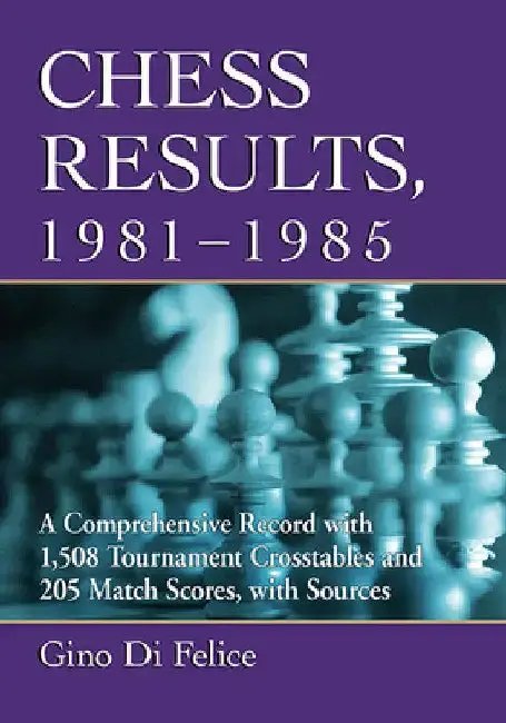 Cover of Chess Results, 1981-1985