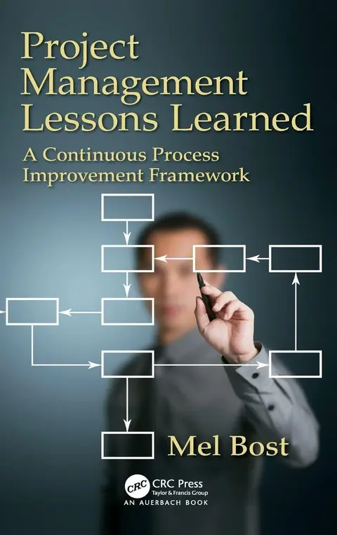 Cover of Project Management Lessons Learned