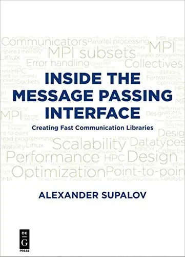 Cover of Inside the Message Passing Interface