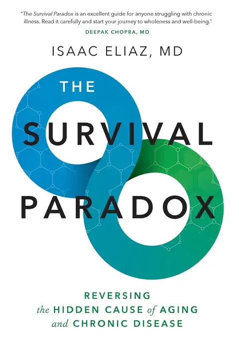 Cover of The Survival Paradox