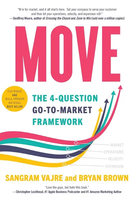 Cover of Move