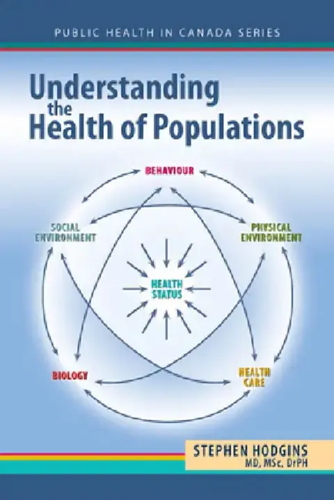 Cover of Understanding the Health of Populations