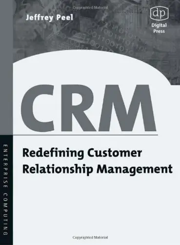 Cover of Crm
