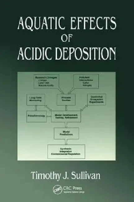 Cover of Aquatic Effects of Acidic Deposition