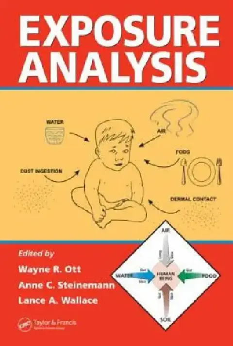 Cover of Exposure Analysis