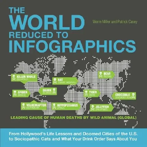 Cover of World Reduced to Infographics