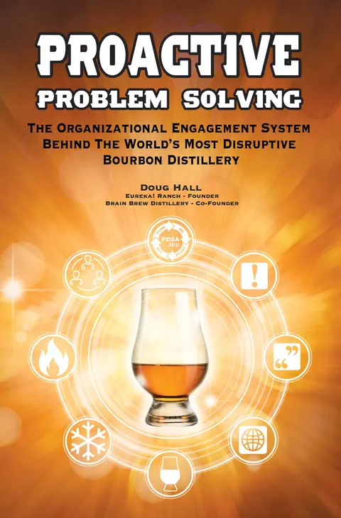 Cover of Proactive Problem Solving
