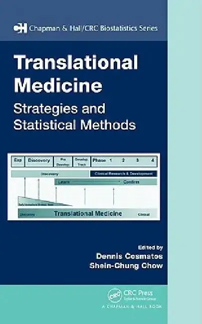 Cover of Translational Medicine