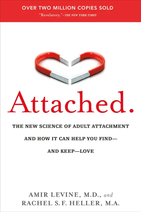 Cover of Attached