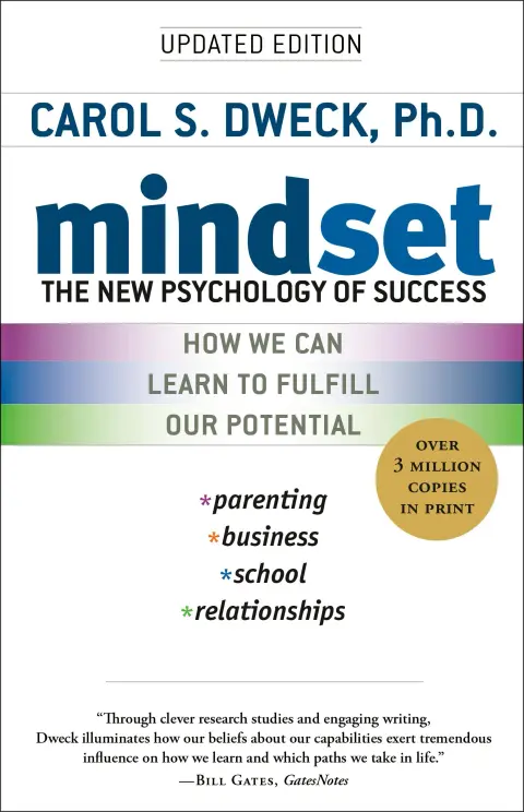 Cover of Mindset