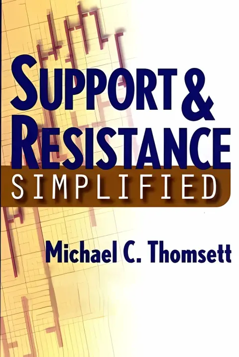 Cover of Support & Resistance Simplified