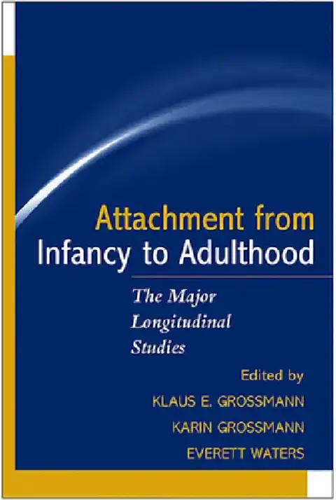 Cover of Attachment from Infancy to Adulthood