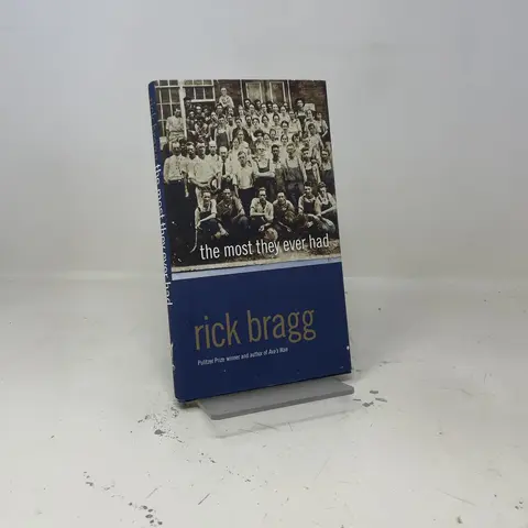 Cover of The Most They Ever Had