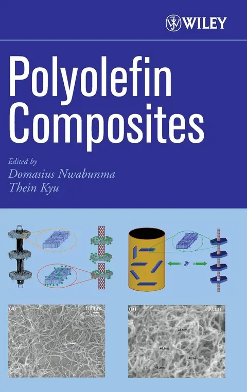 Cover of Polyolefin Composites