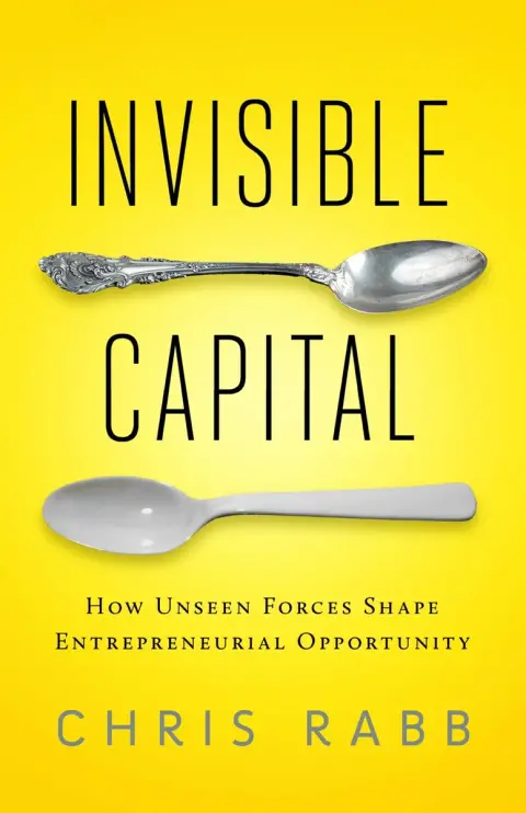 Cover of Invisible Capital