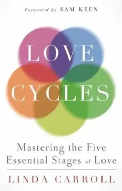 Cover of Love Cycles