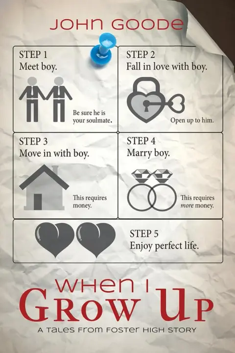 Cover of When I Grow up