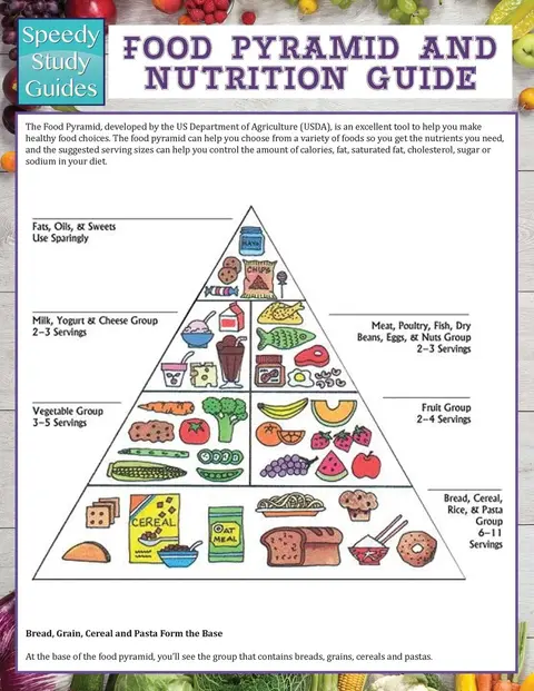 Cover of Food Pyramid and Nutrition Guide