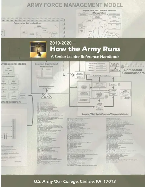 Cover of How the Army Runs