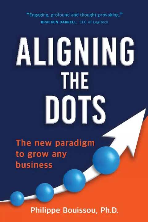 Cover of Aligning the Dots