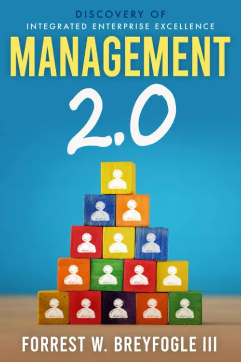 Cover of Management 2.0