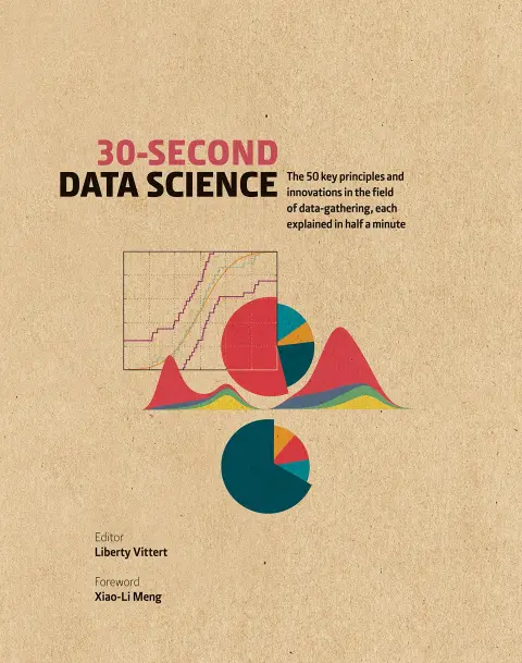 Cover of 30-Second Data Science