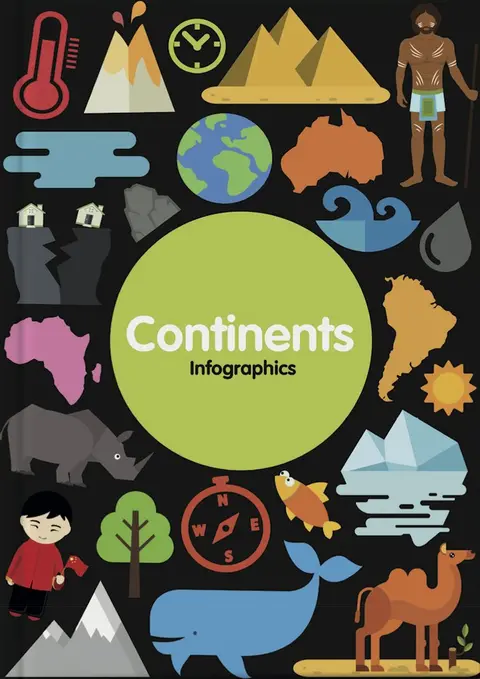 Cover of Continents