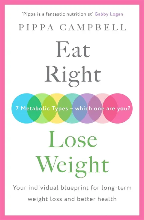 Cover of Eat Right, Lose Weight
