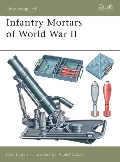 Cover of Mortars of World War II