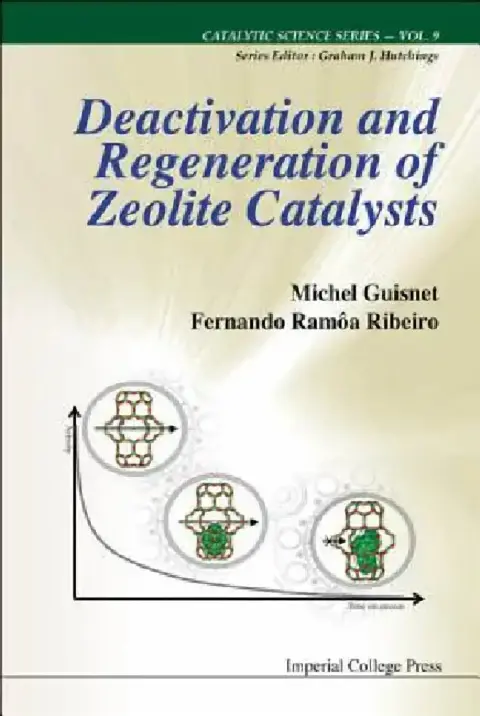 Cover of Deactiv & Regener of Zeolite Cataly (V9)