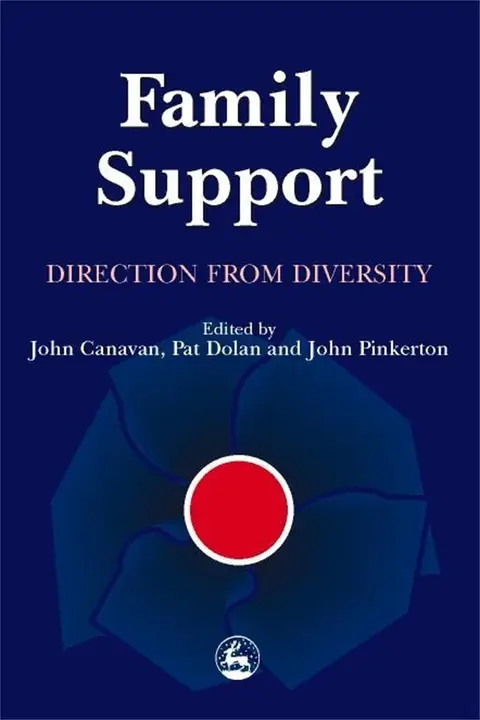 Cover of Family Support