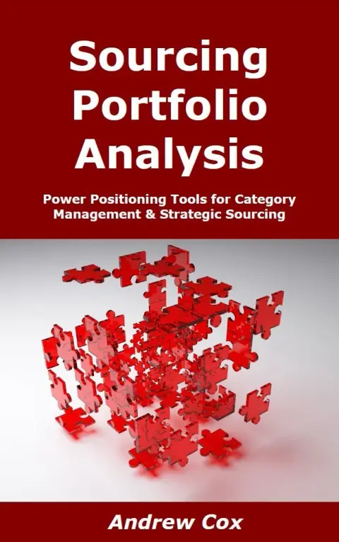 Cover of Sourcing Portfolio Analysis