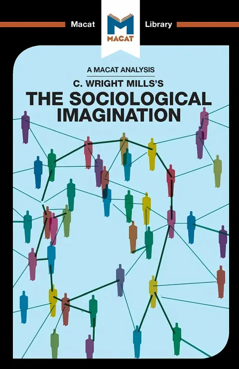 Cover of An Analysis of C.Wright Mills's