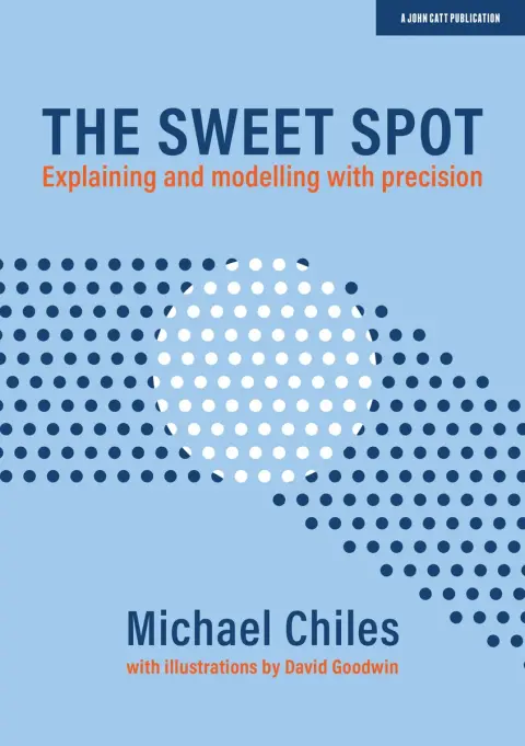 Cover of The Sweet Spot