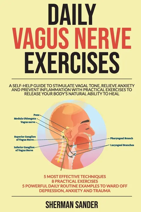 Cover of Daily Vagus Nerve Exercises