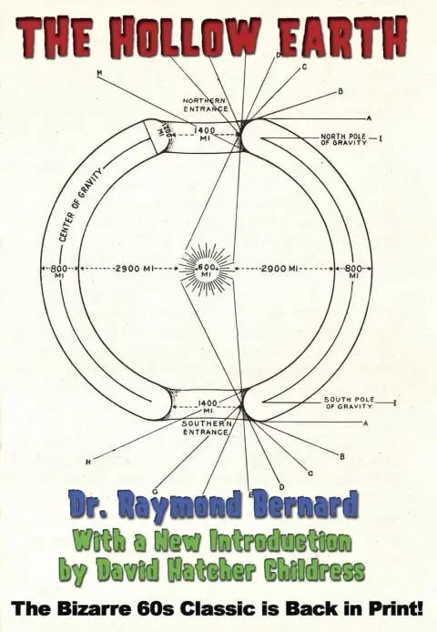 Cover of The Hollow Earth