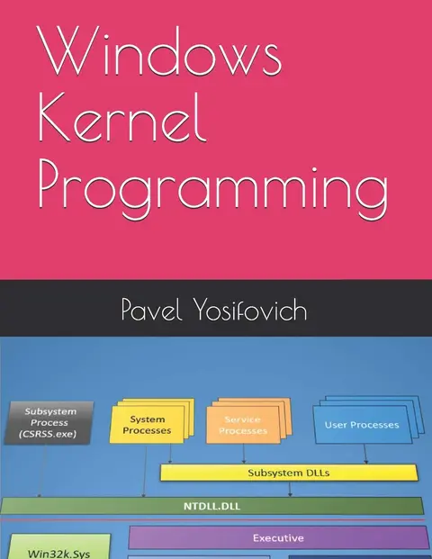 Cover of Windows Kernel Programming