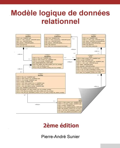 Cover of Modèle logique de données relationnel