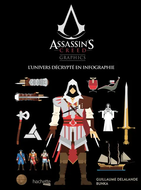 Cover of Assassin's creed graphics