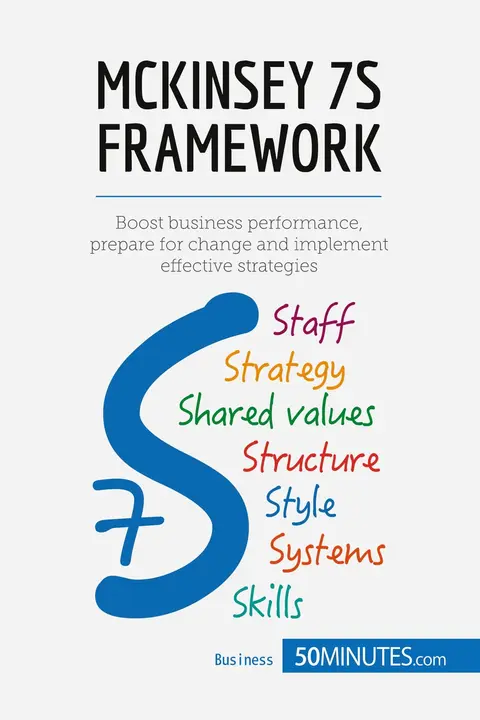 Cover of McKinsey 7S Framework