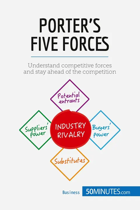 Cover of Porter's Five Forces