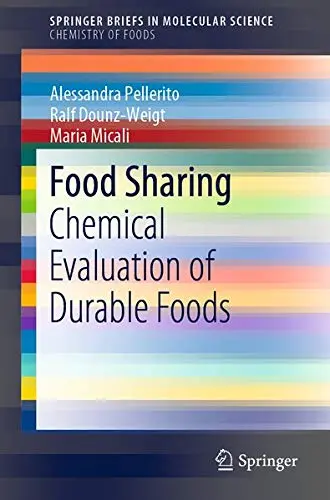 Cover of Food Sharing