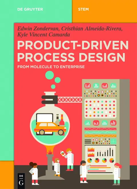 Cover of Product-Driven Process Design