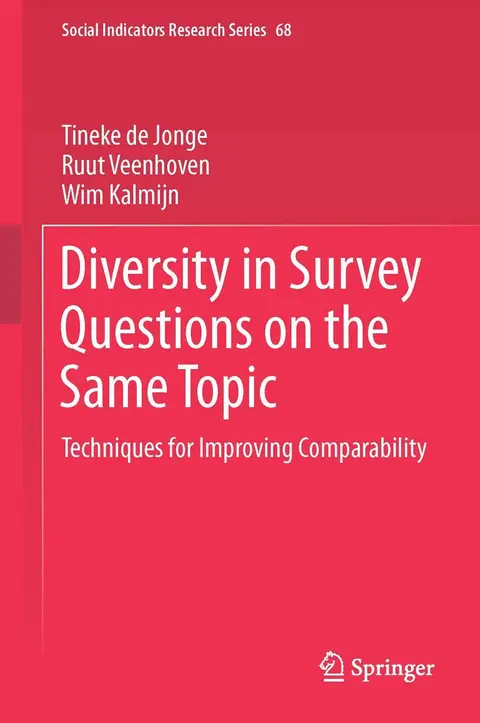 Cover of Diversity in Survey Questions on the Same Topic