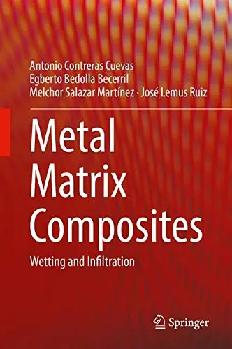 Cover of Metal Matrix Composites