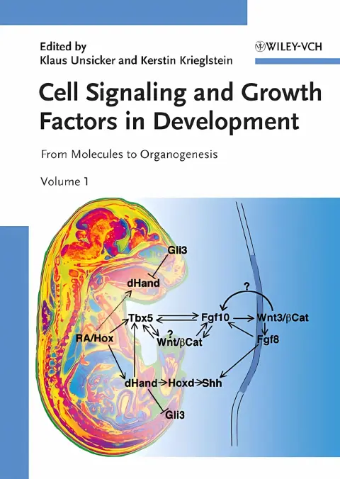 Cover of Cell Junctions