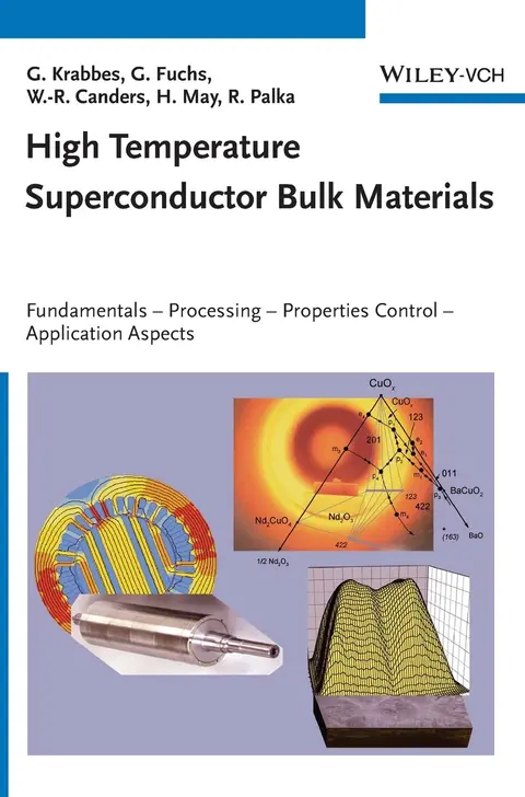Cover of High Temperature Superconductor Bulk Materials
